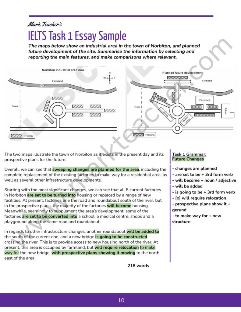 Ielts Writing Task Essay Sample Map Norbiton Industrial Area