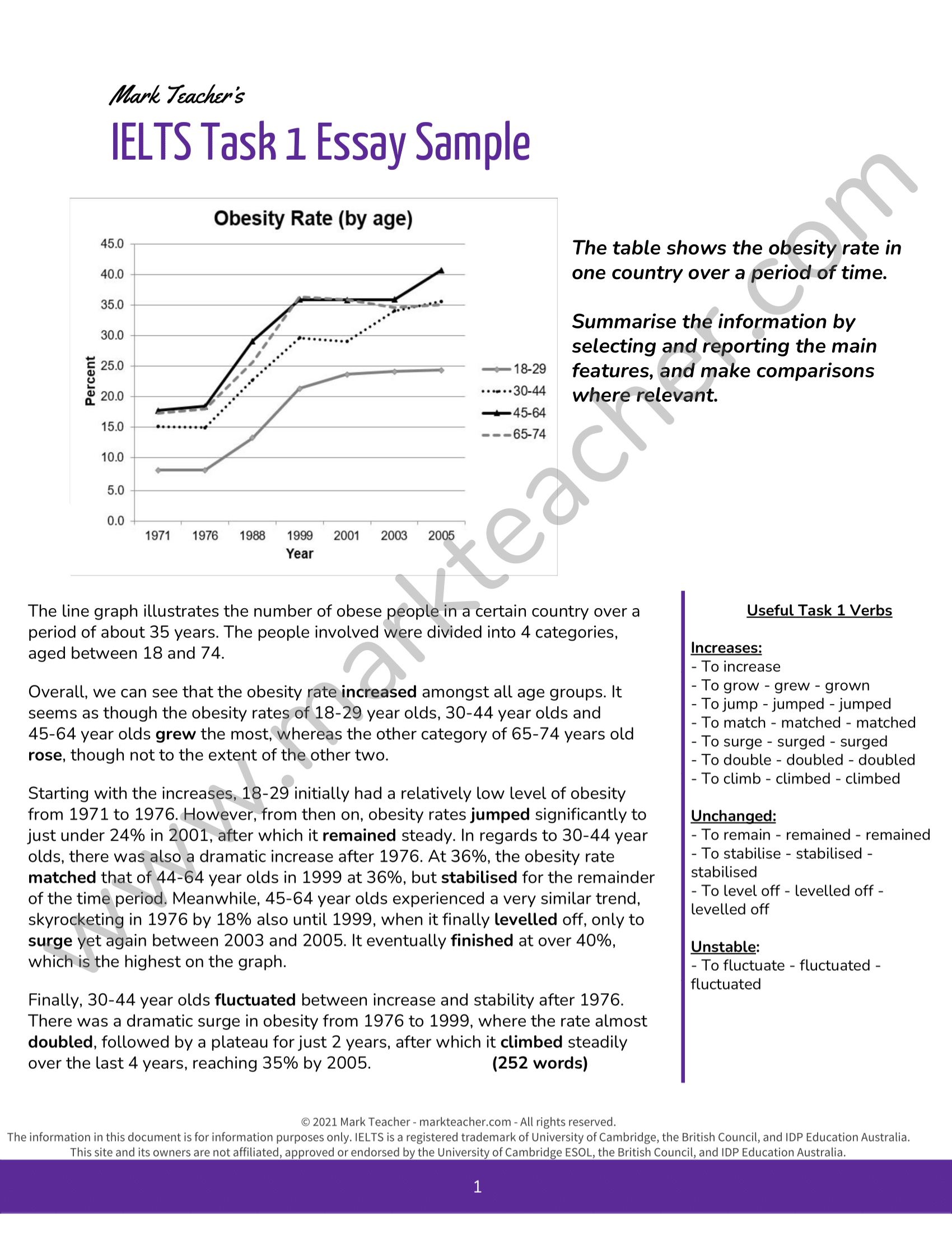 ielts essay obesity