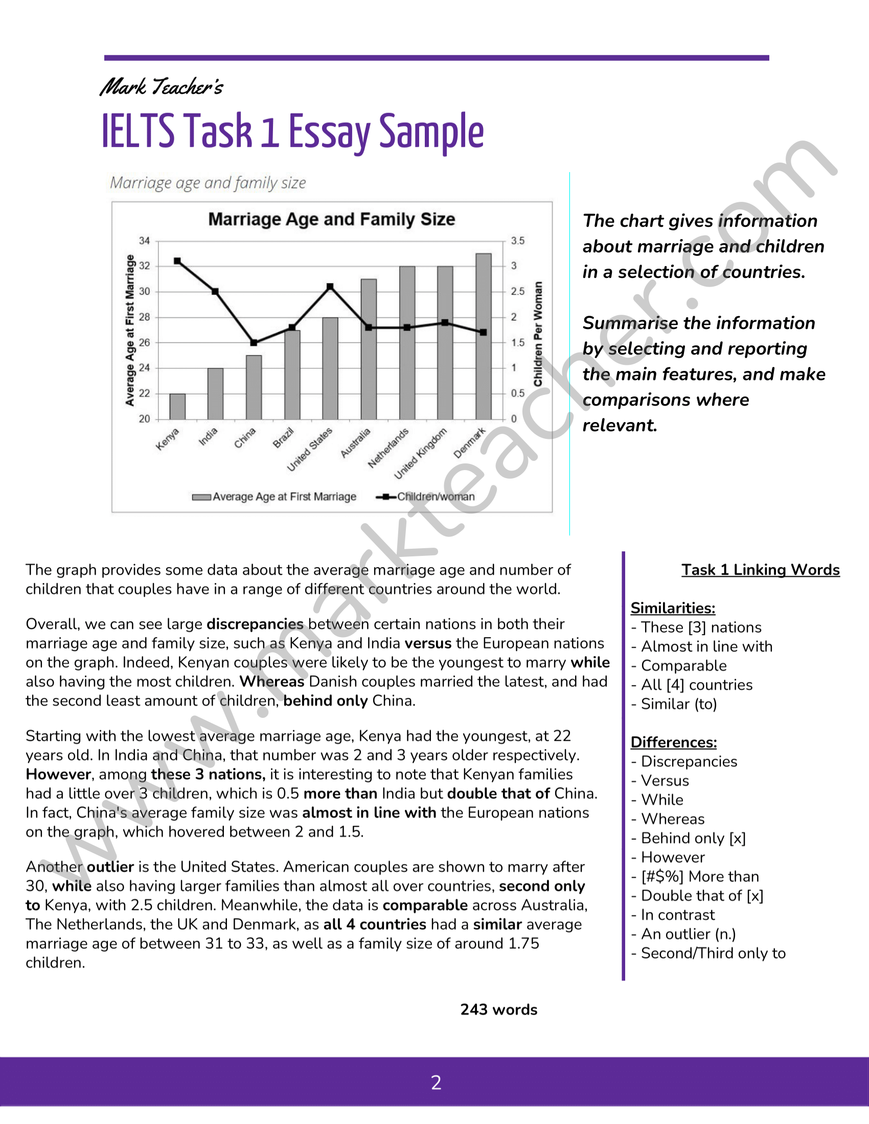 family size ielts essay