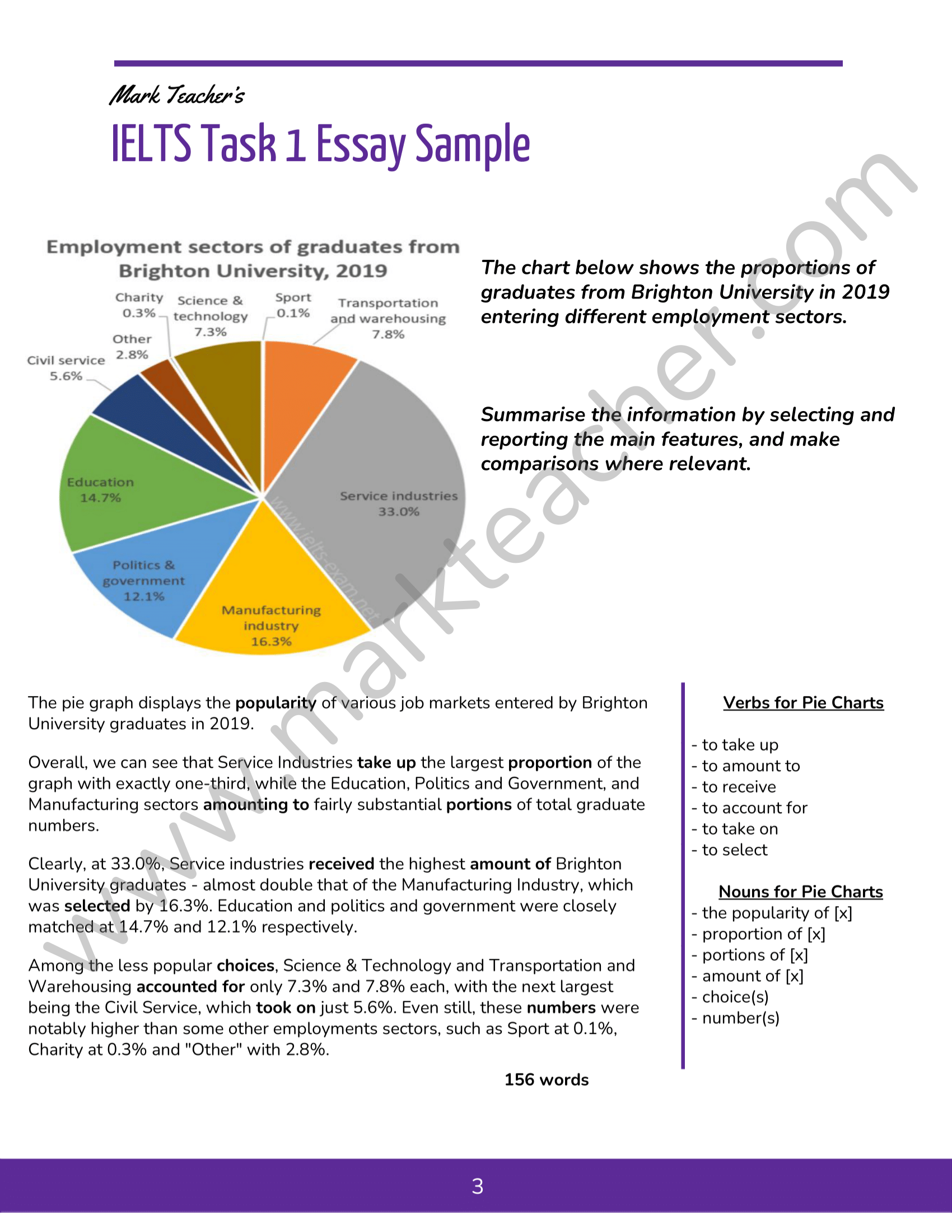 table graph essay