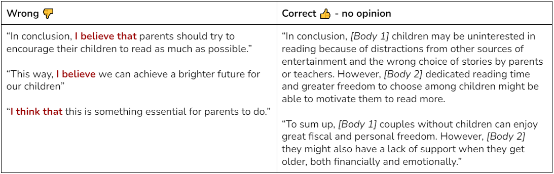 Blog Task 2 Descriptive Conclusion - IELTS With Mark Teacher