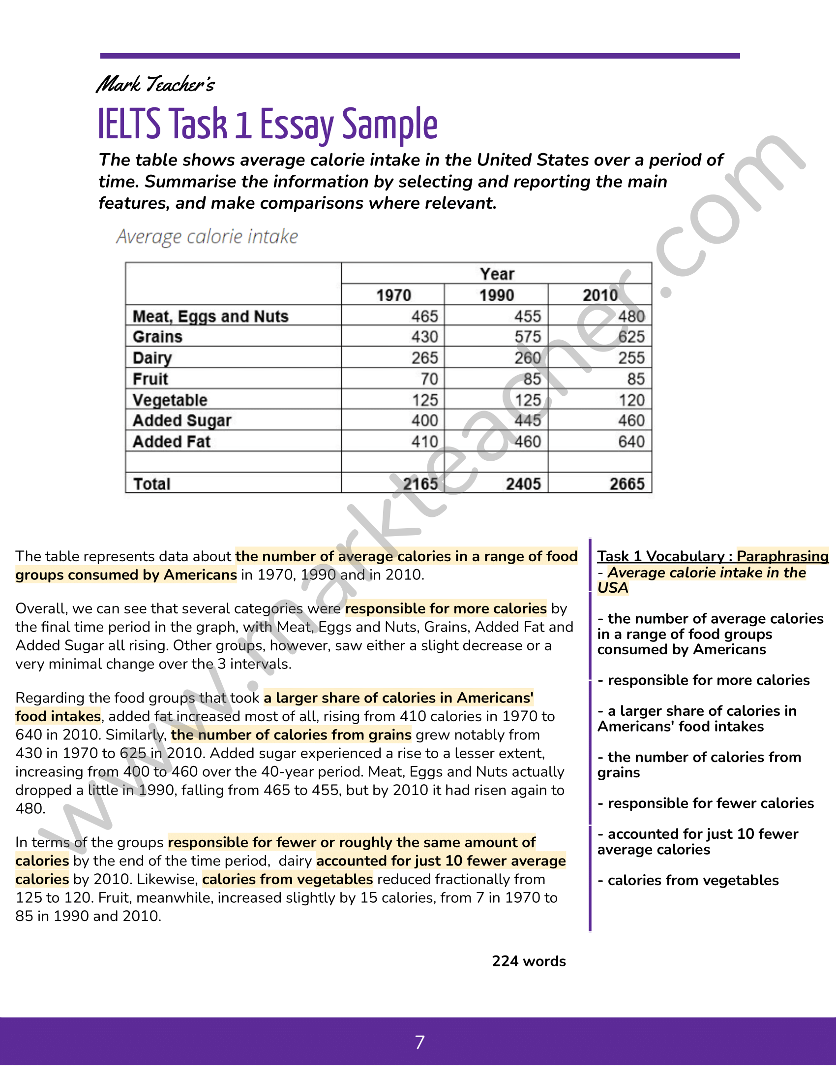 does writing an essay burn calories