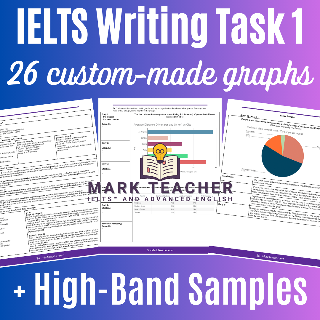 IELTS Writing Task 1 - Static Graph Workbook Available Now! - IELTS ...