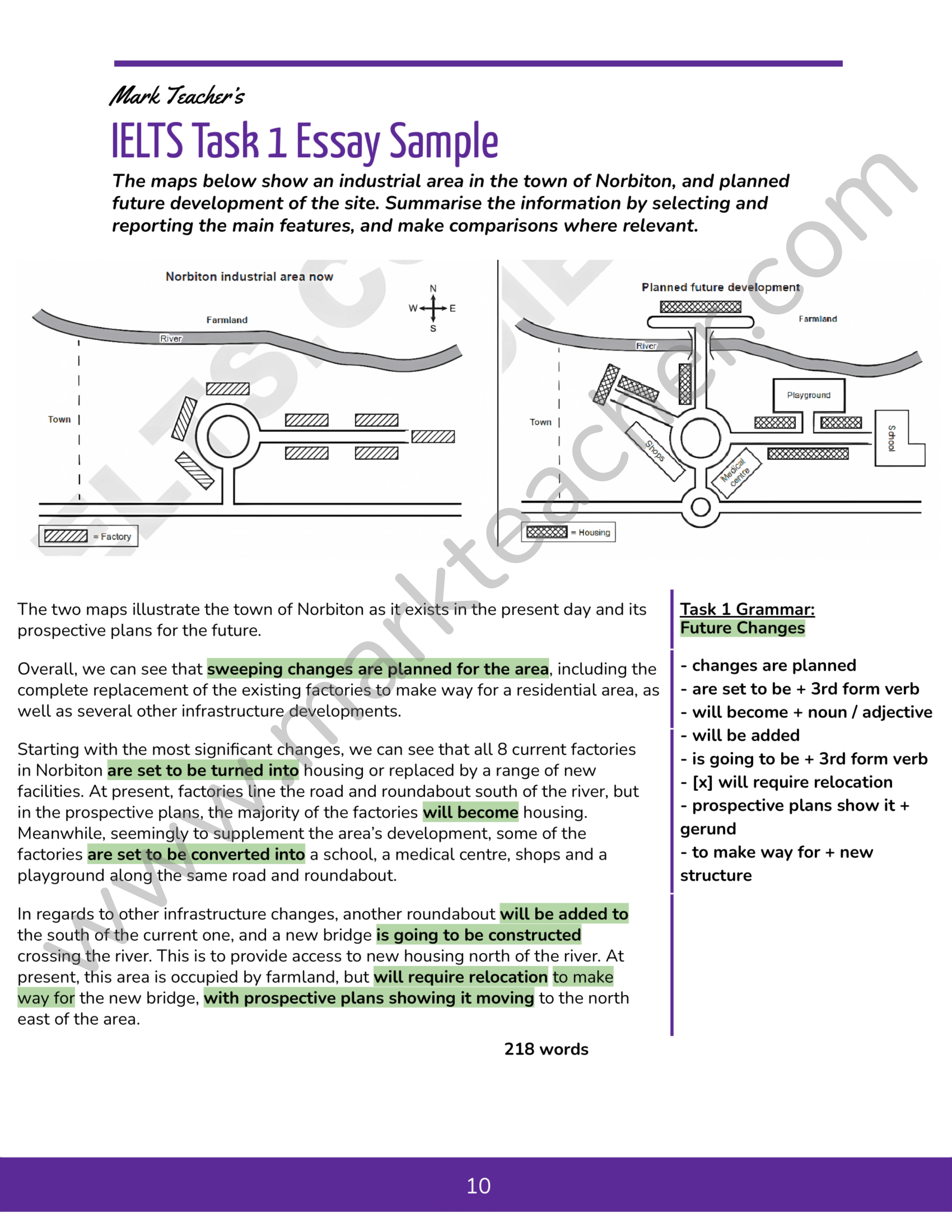 IELTS Writing Task 1 Academic - High-band Sample Essays - IELTS With ...